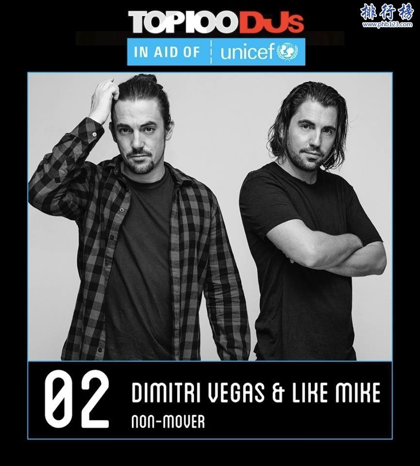 top2,dimitri vegas & like mike