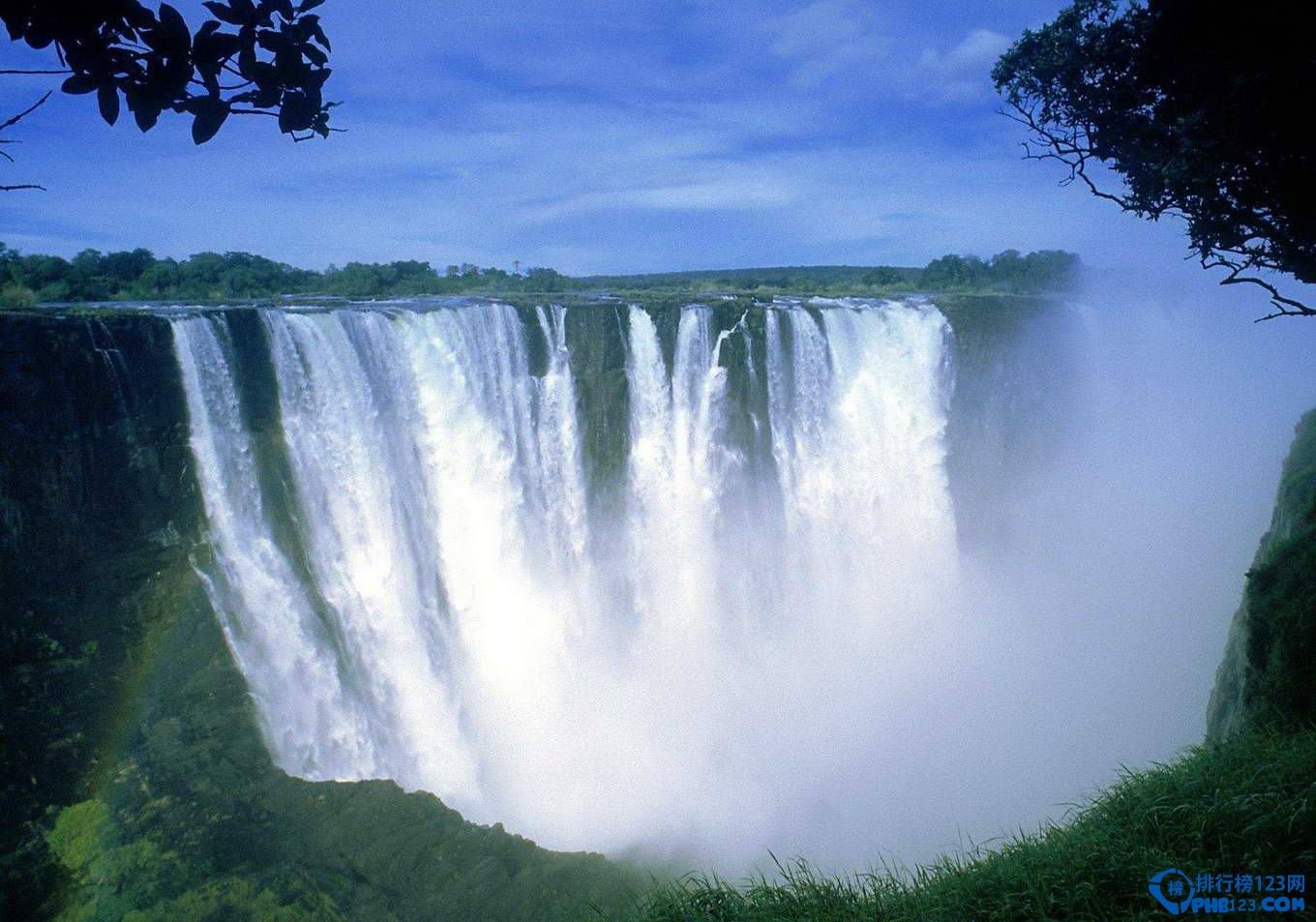 非洲最大的瀑布 世界上最大,最美丽和最壮观的瀑布之一